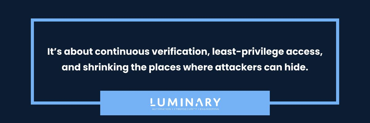 It’s about continuous verification, least-privilege access, and shrinking the places where attackers can hide.